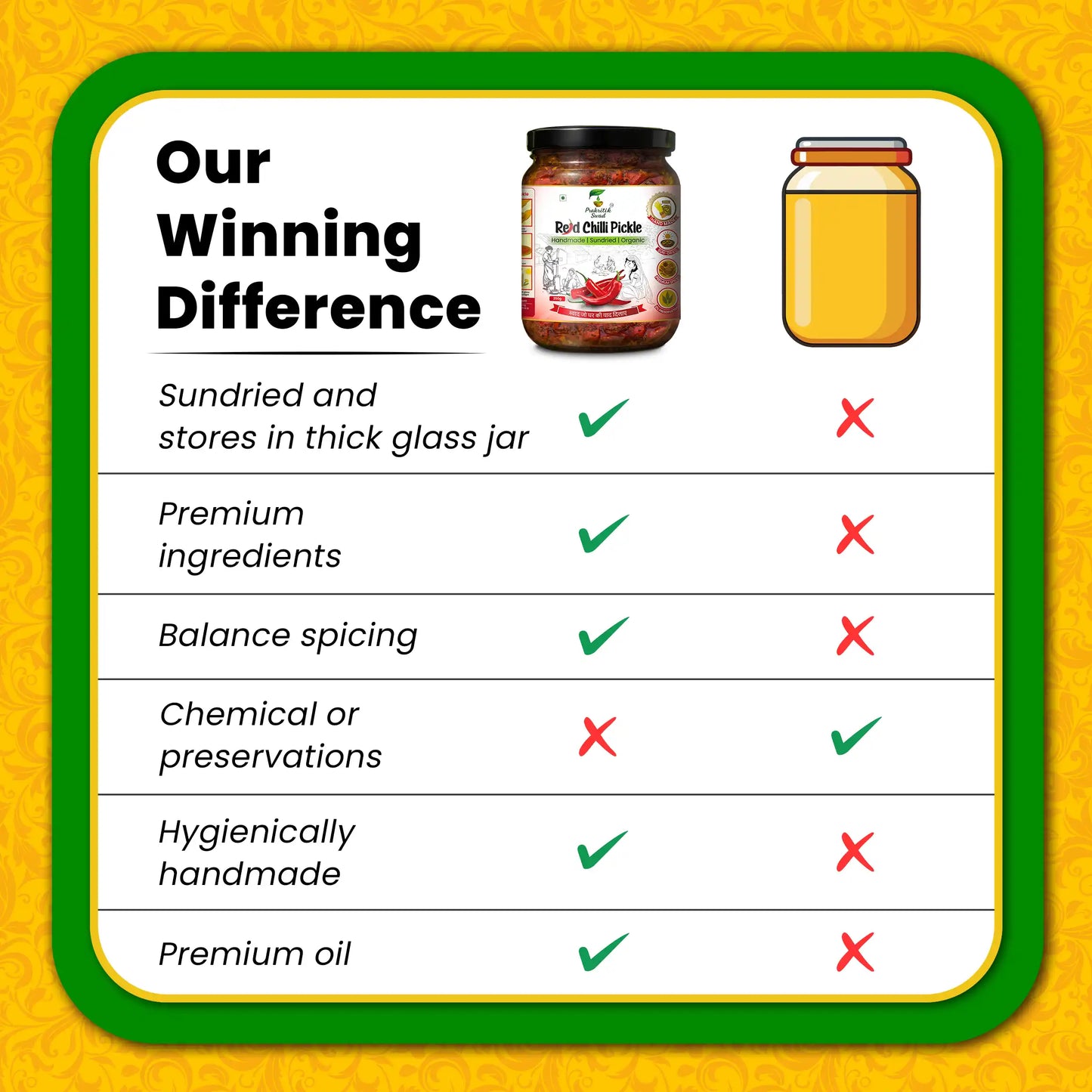 Homemade Red Chilli Bharwa Pickle