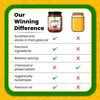 Homemade Red Chilli Bharwa Pickle