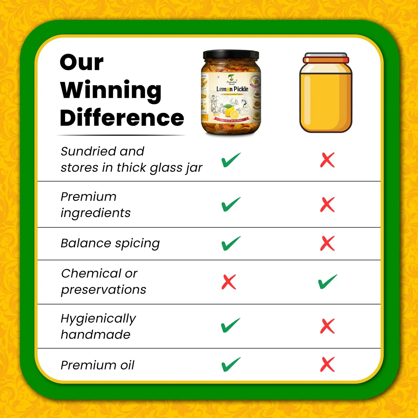 Handmade Lemon Pickle | Nimbu ka Achar