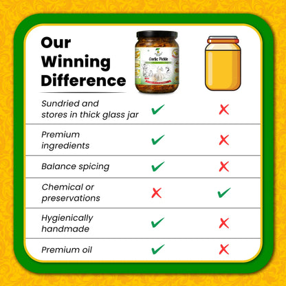 Homemade Garlic Pickle (Lahsun ka Achar) – Preservative-Free | Prakritik Swad